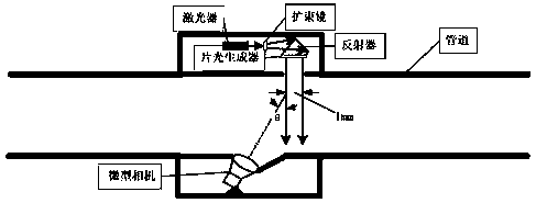 Water drop measuring system in space environment