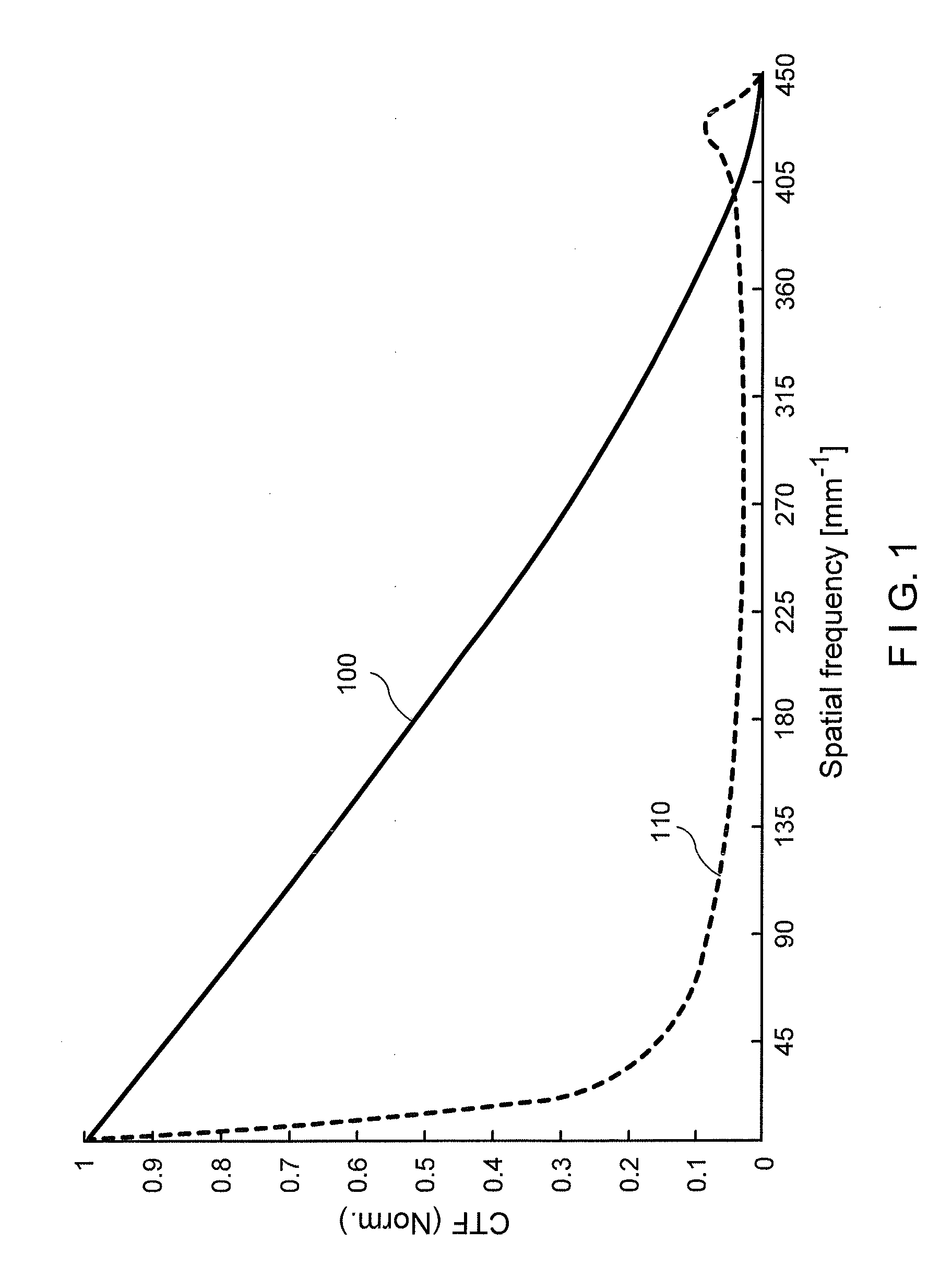 Systems, methods and computer-accessible medium which provide microscopic images of at least one anatomical structure at a particular resolution