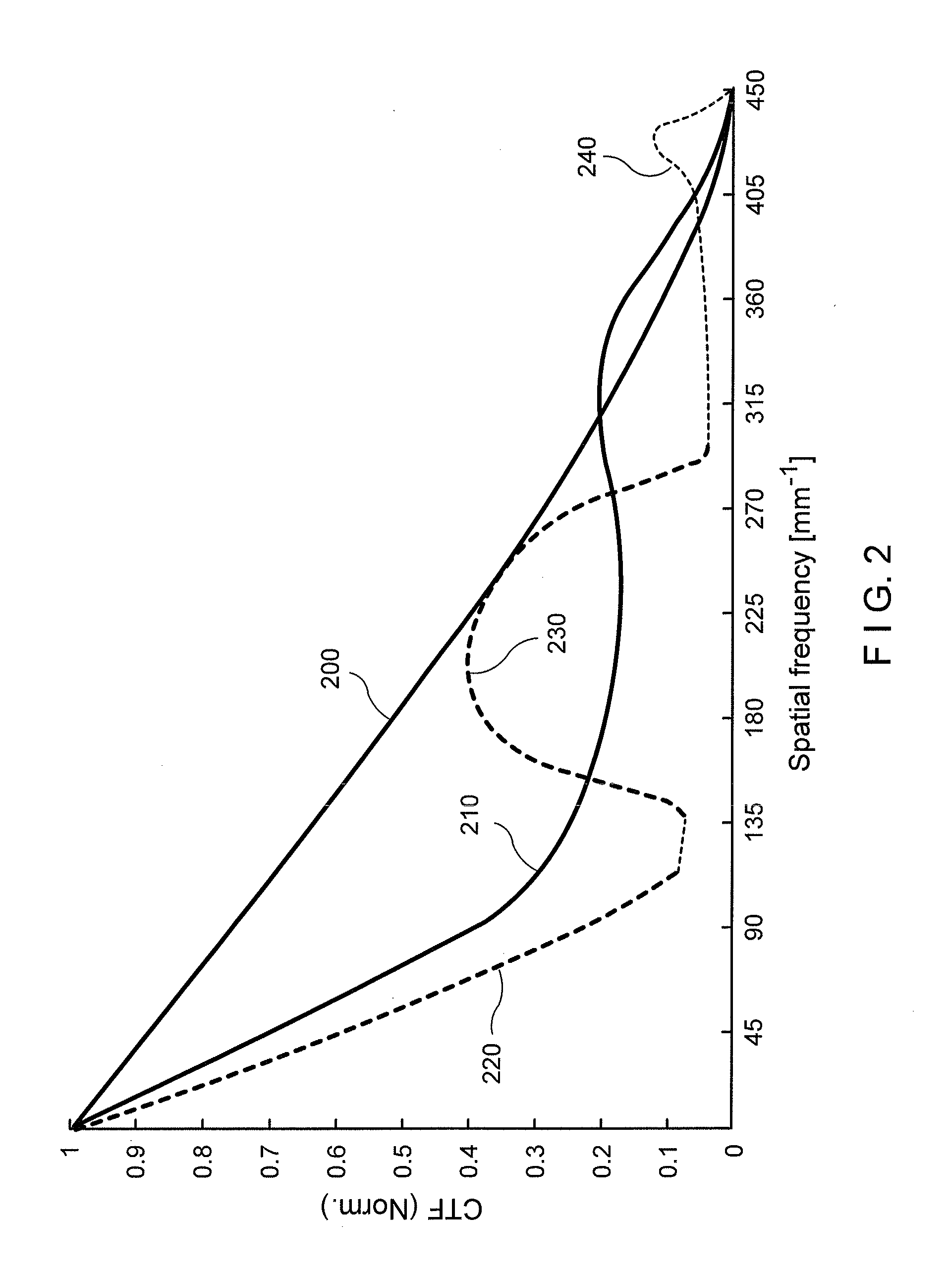 Systems, methods and computer-accessible medium which provide microscopic images of at least one anatomical structure at a particular resolution