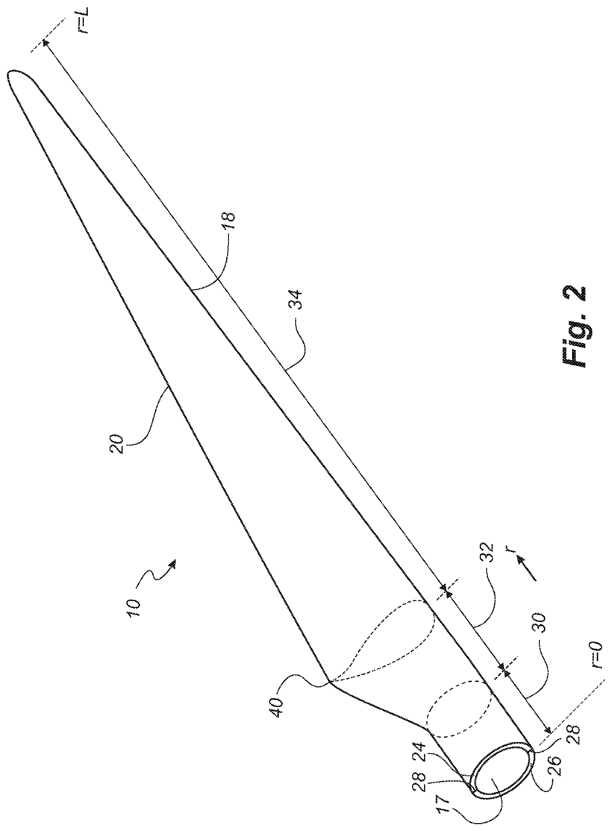 Method for determining the deflection of a wind turbine blade using the wind turbine blade's known modal profile