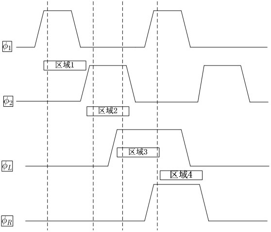 Dynamic comparator circuit of super-speed flash type analog-to-digital converter