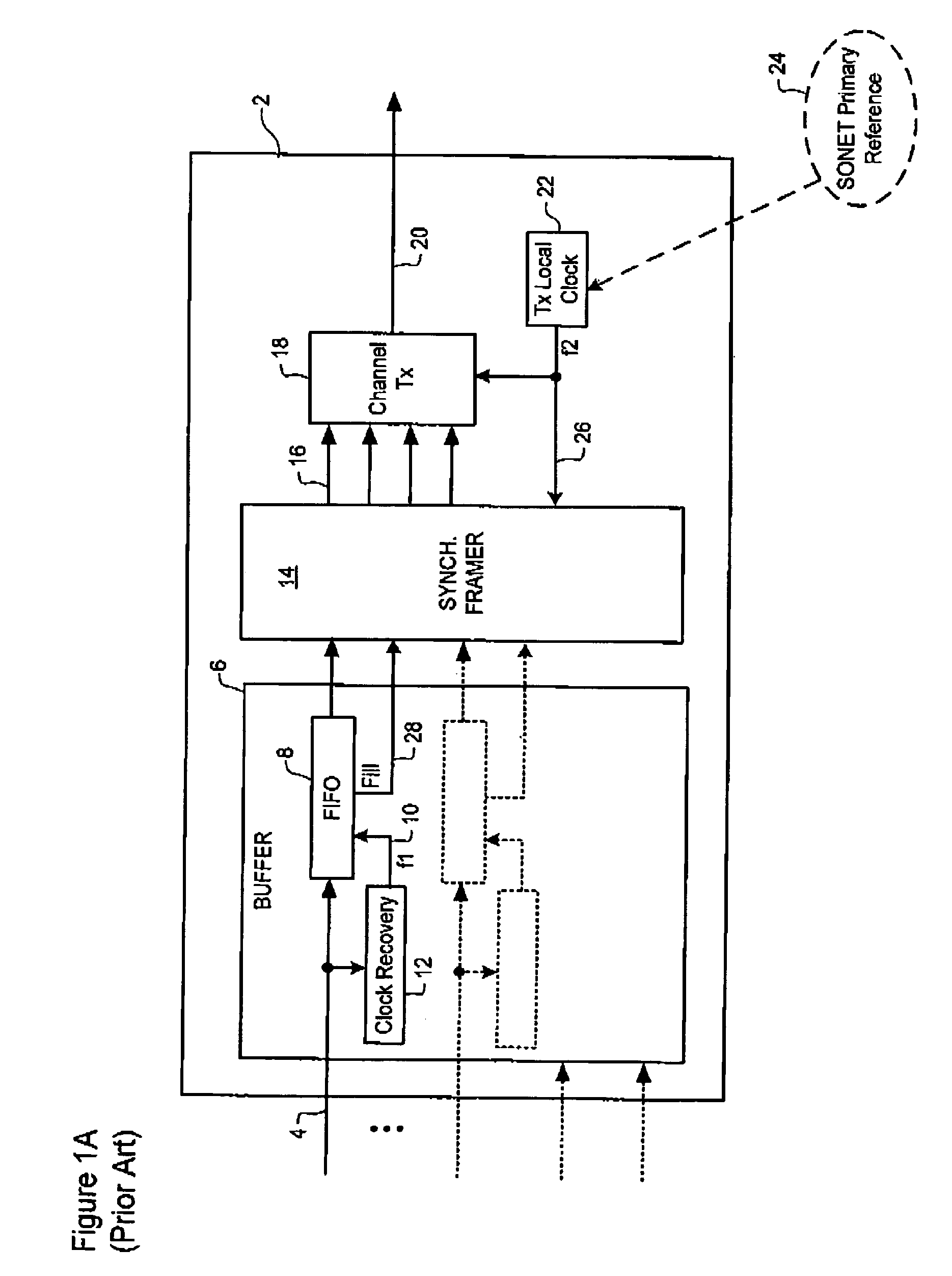 Method and apparatus for digital data synchronization