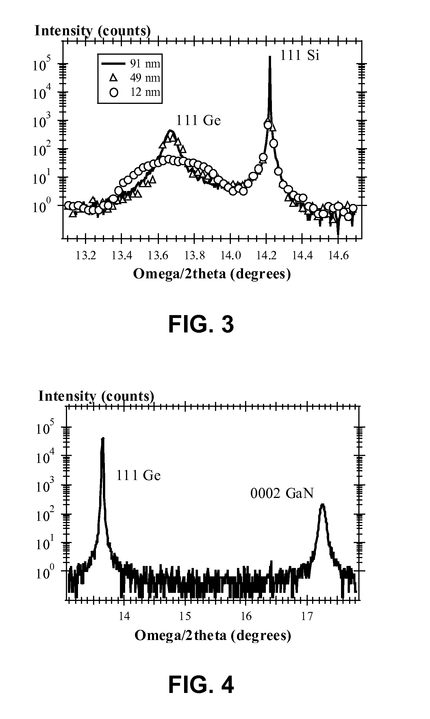 Method for producing a crystalline germanium layer on a substrate