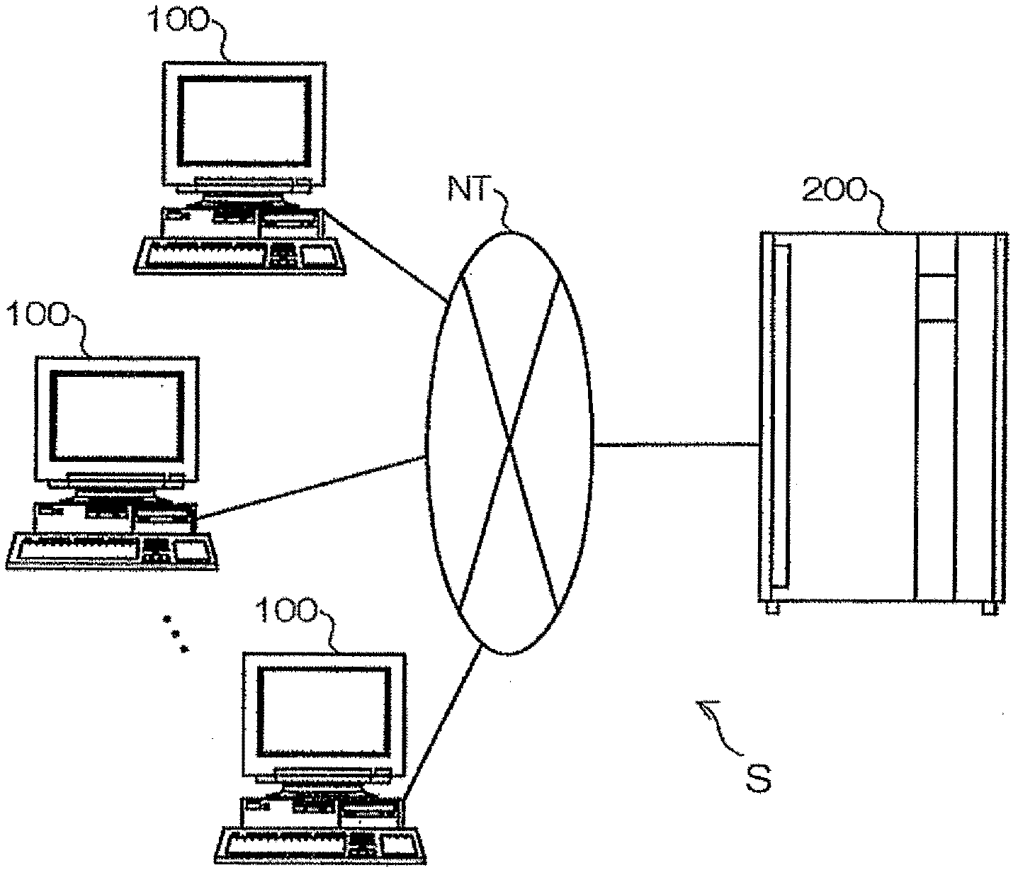 Authentication server device, authentication server device-use program and authentication method