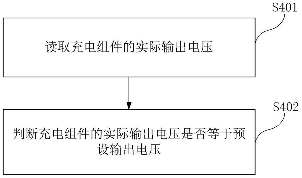 Wireless charging method and wireless charging system