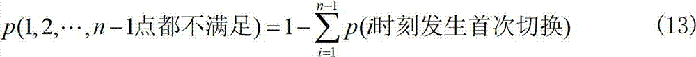 Combined loading balancing switching self-optimization method in mobile communication system