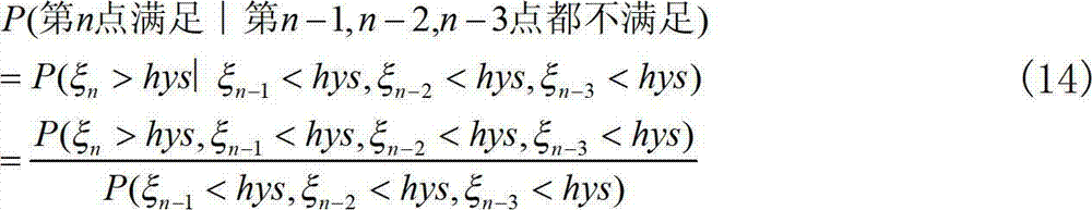 Combined loading balancing switching self-optimization method in mobile communication system