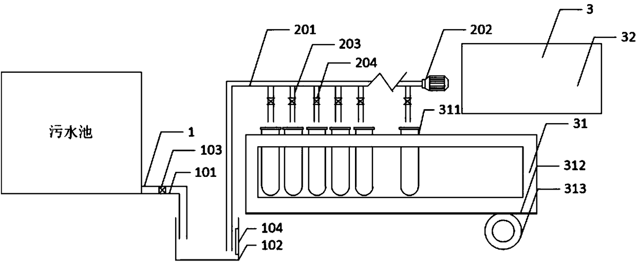 Sewage discharge on-line monitoring system