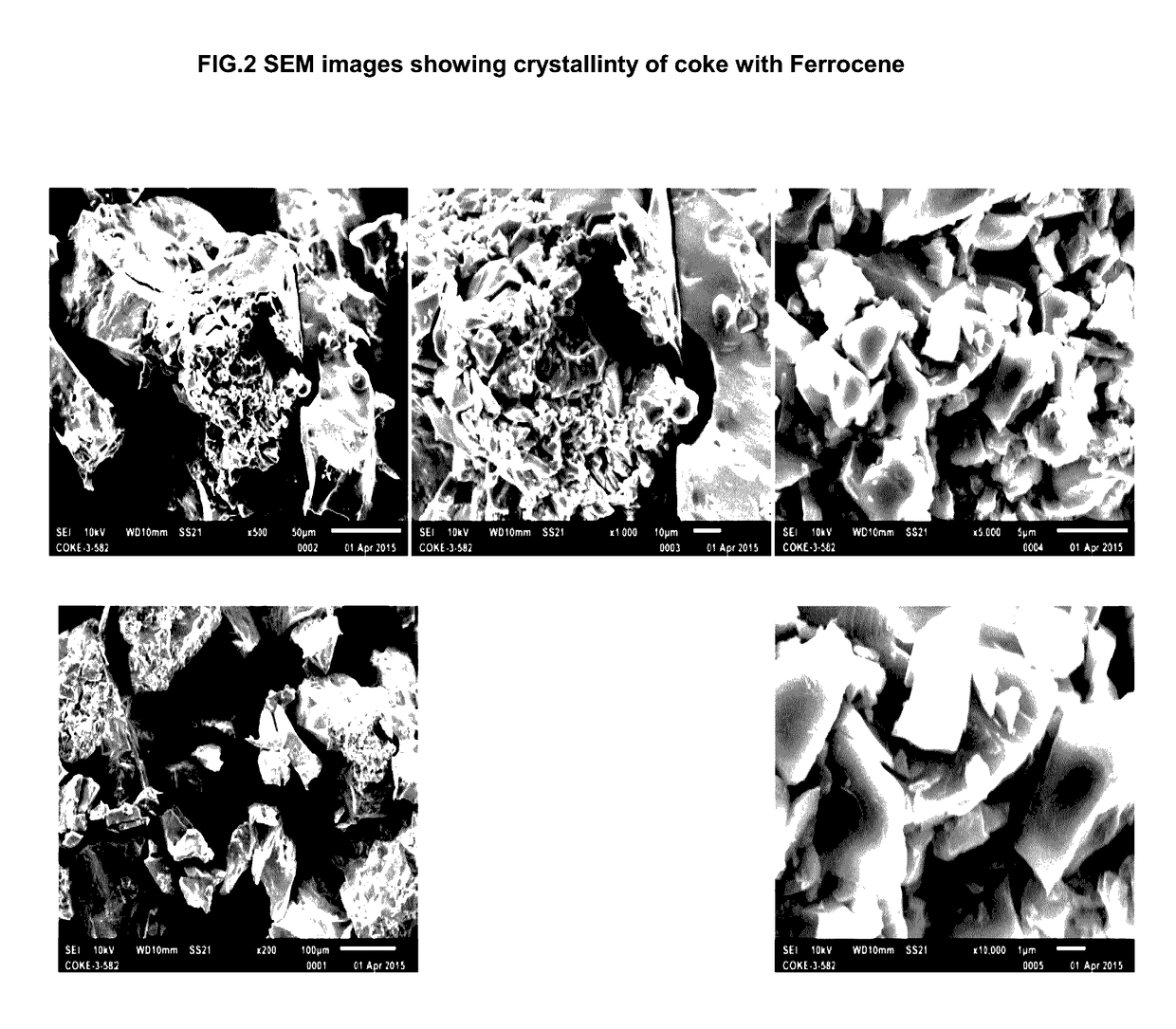 Vacuum resid upgradation and graphite production