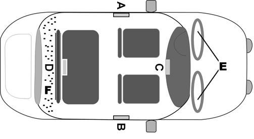 Automobile intelligent card positioning system