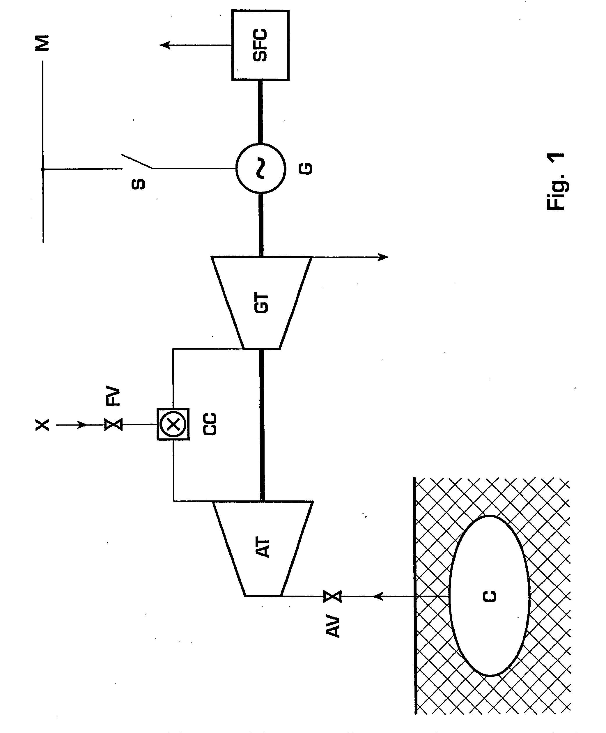 Method for operating a turbine