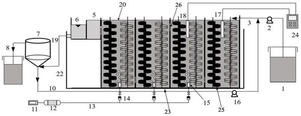 Method for treating aged landfill leachate by continuous flow fixed bed autotrophic nitrogen removal