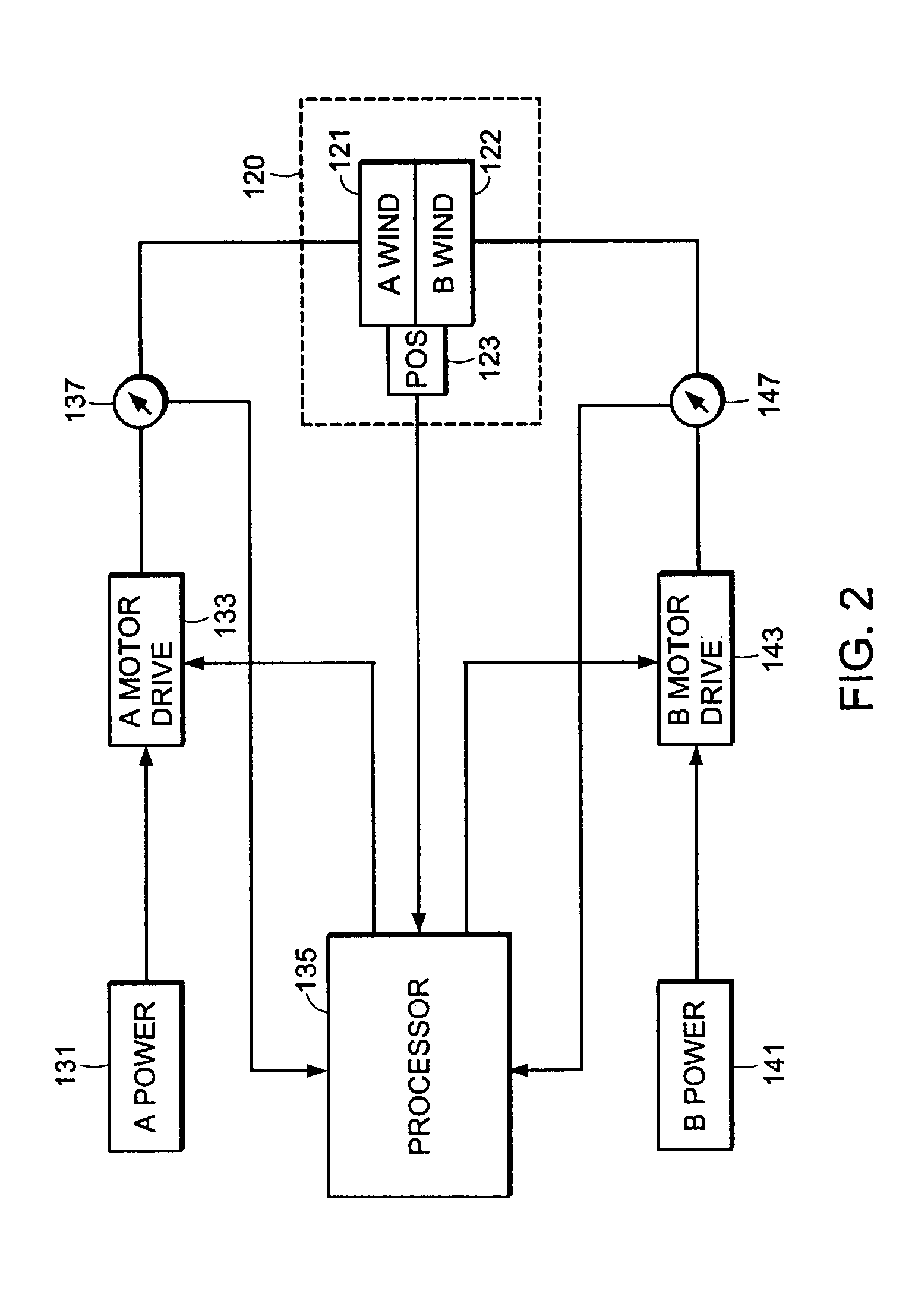 Model-based fault detection in a motor drive