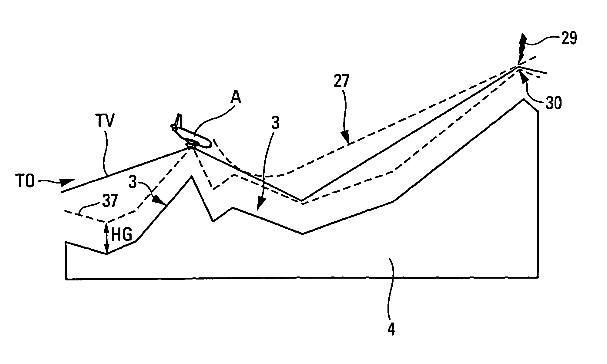 Method and device for ensuring the safety of a low-altitude flight of an aircraft