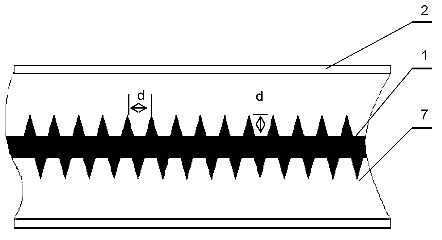 Array-type narrow-gap coaxial streamer discharge reactor for gaseous pollutant pretreatment