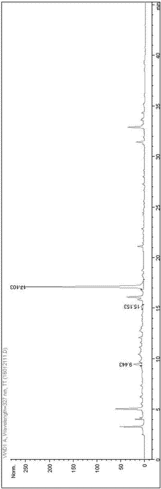 Method for measuring three active ingredients in Zhikeningsu capsules at same time