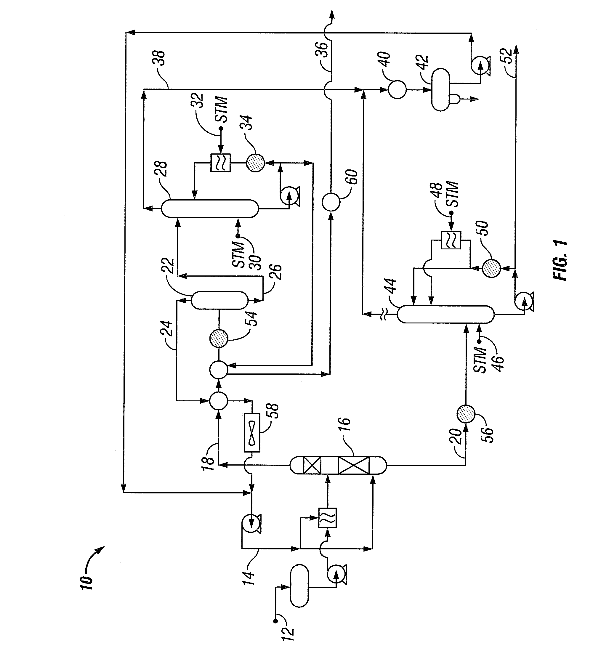 ROSE-IGCC integration