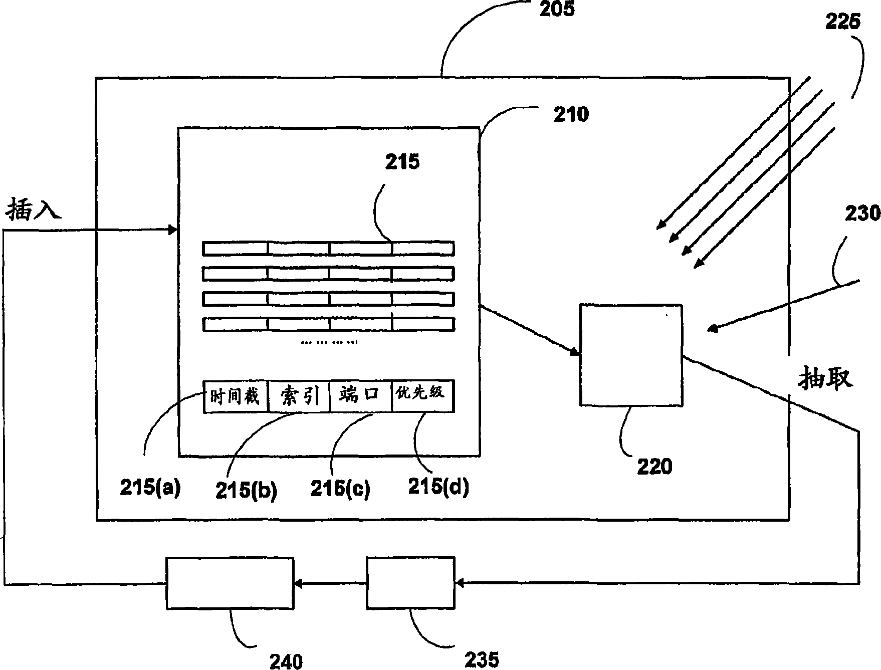 System and method for providing quality of service in asynchronous transfer mode cell transmission