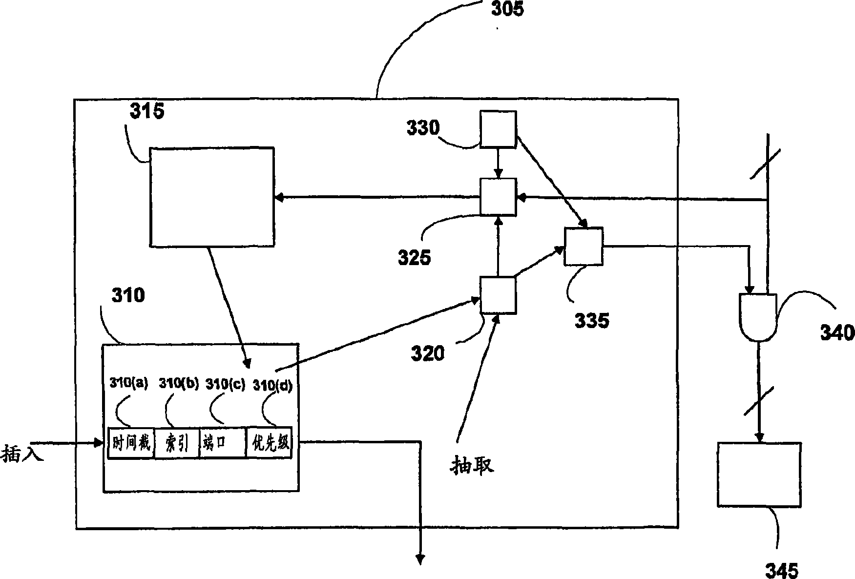 System and method for providing quality of service in asynchronous transfer mode cell transmission