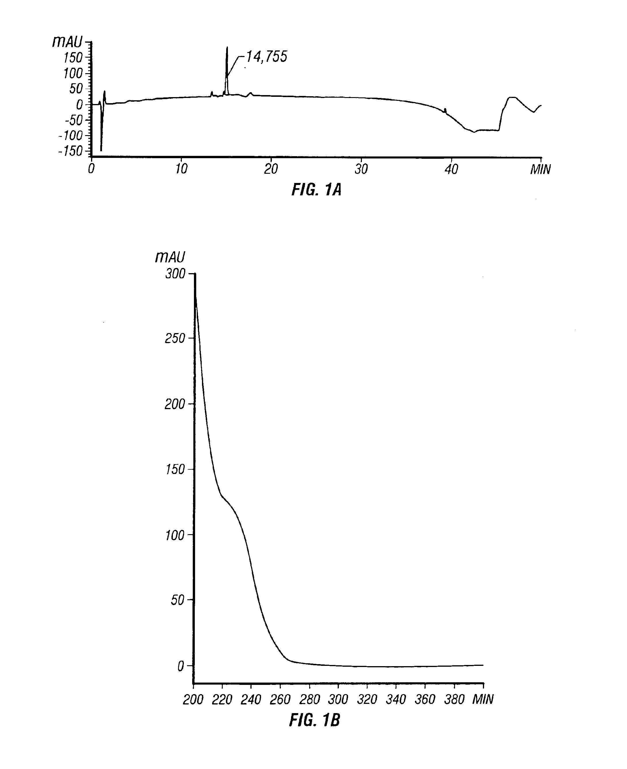 Metabolite from streptomyces strain NRRL accession No. B-30145 and mutants thereof for controlling plant diseases