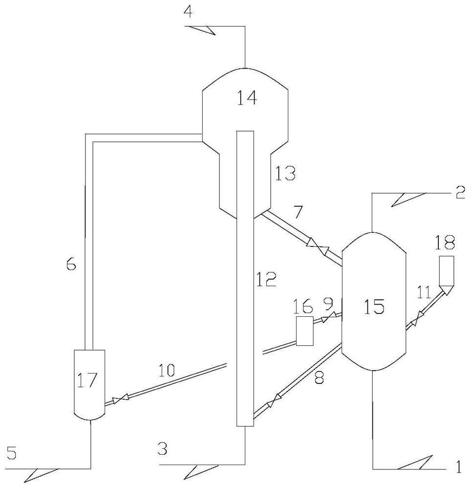 A method and device for removing sulfur oxides and/or nitrogen oxides in flue gas