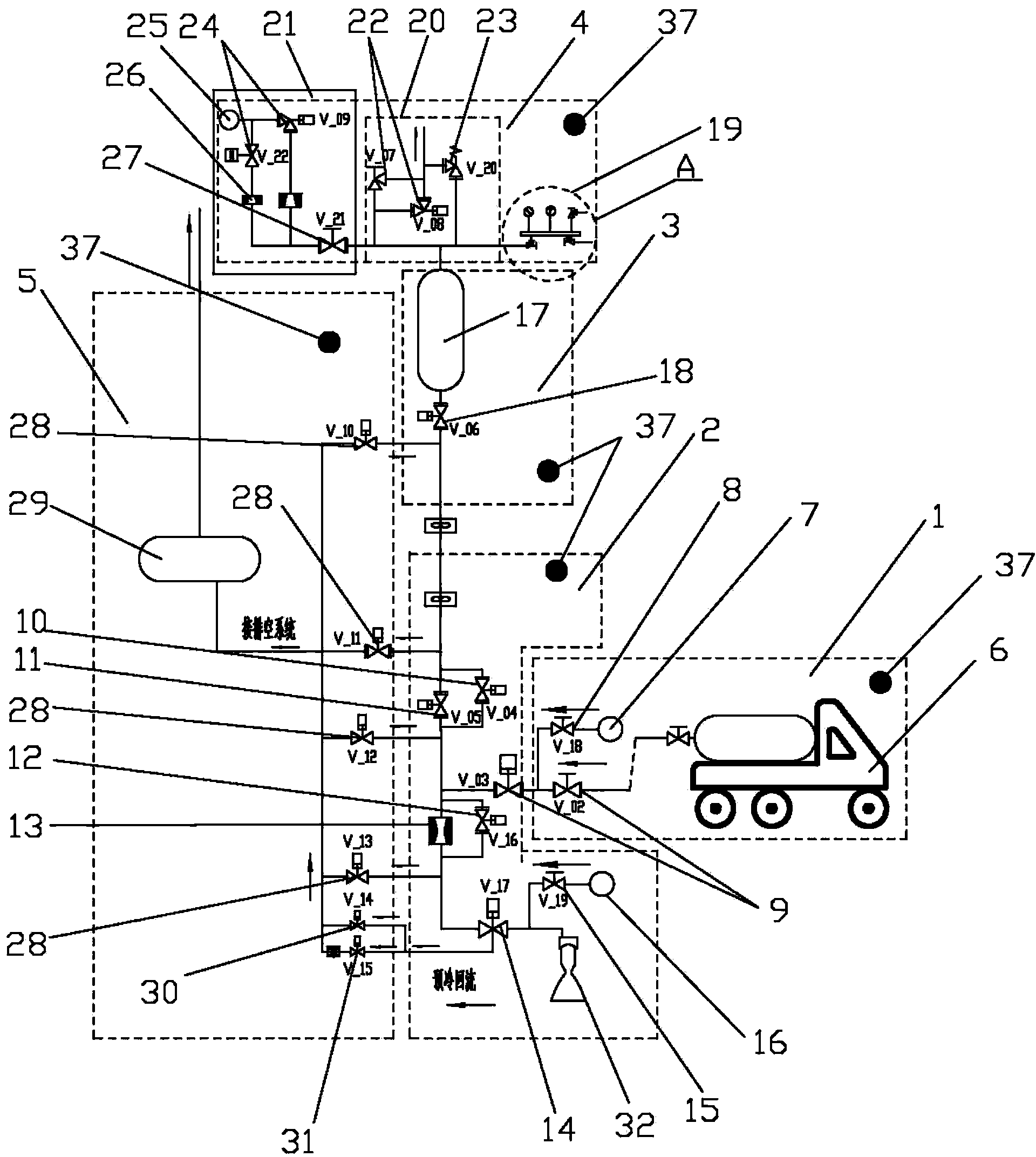 Liquid methane filling-up system