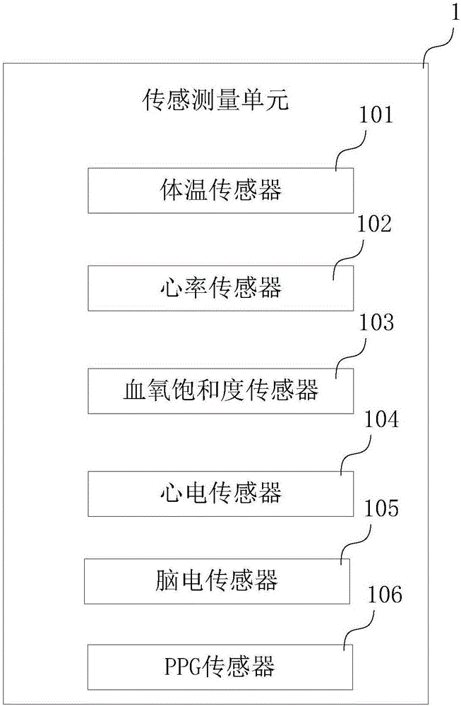 Vital sign monitoring system