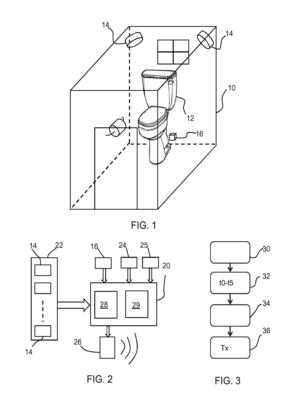 System and method for implementing a chair rise test