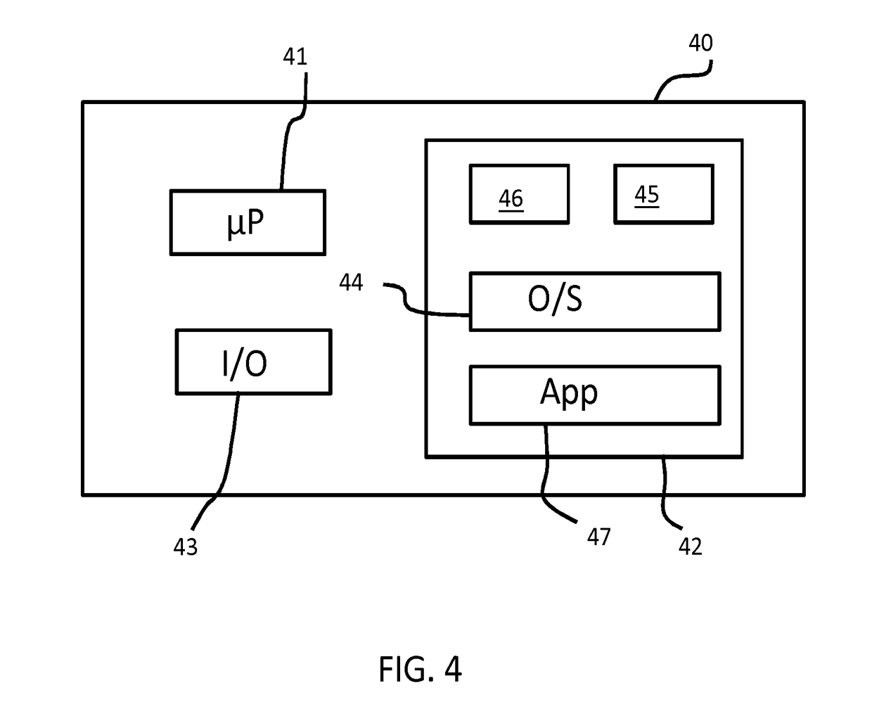 System and method for implementing a chair rise test