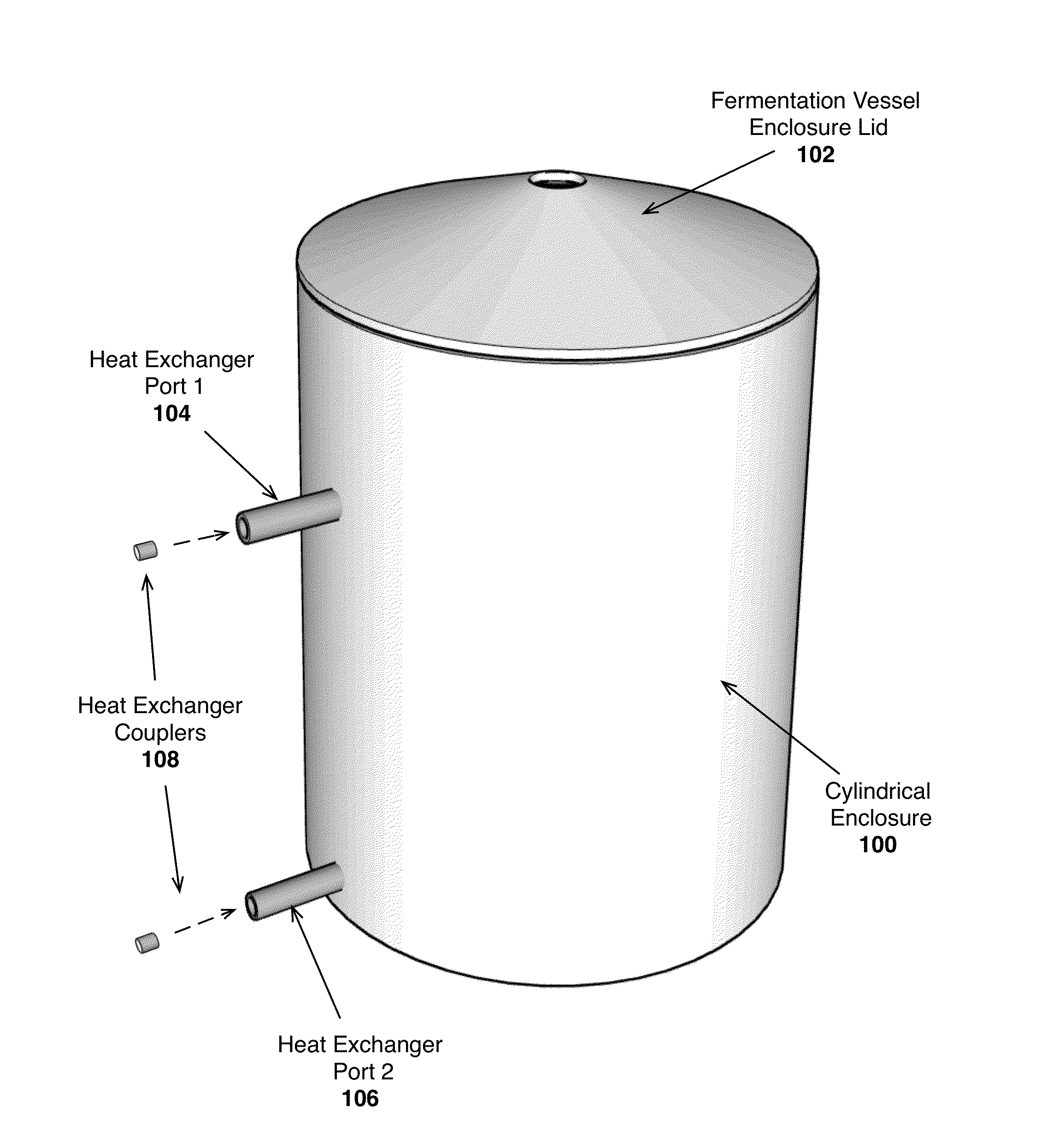 Fermentation temperature management