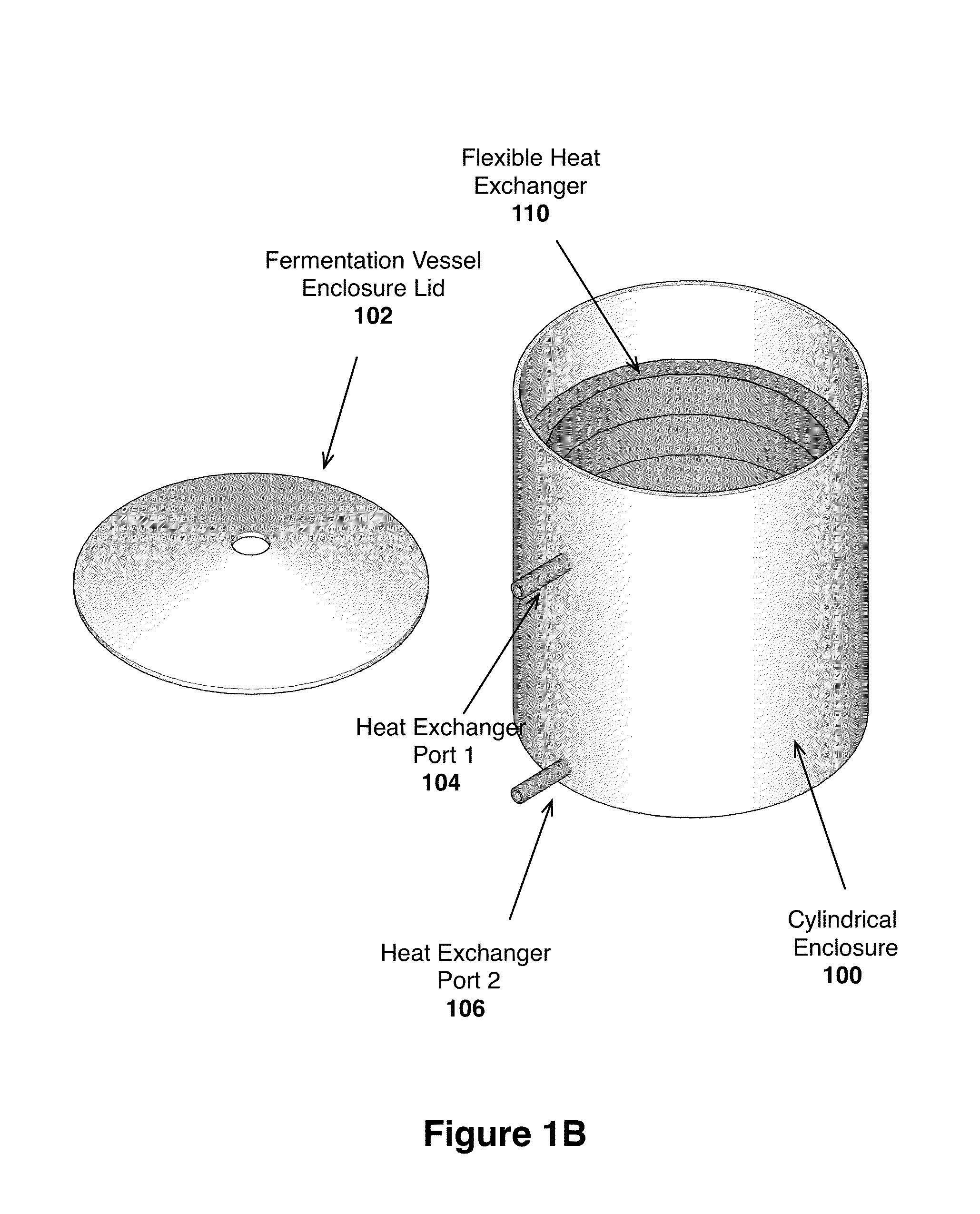 Fermentation temperature management