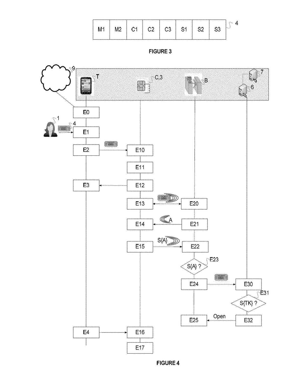 Electronic ticket management