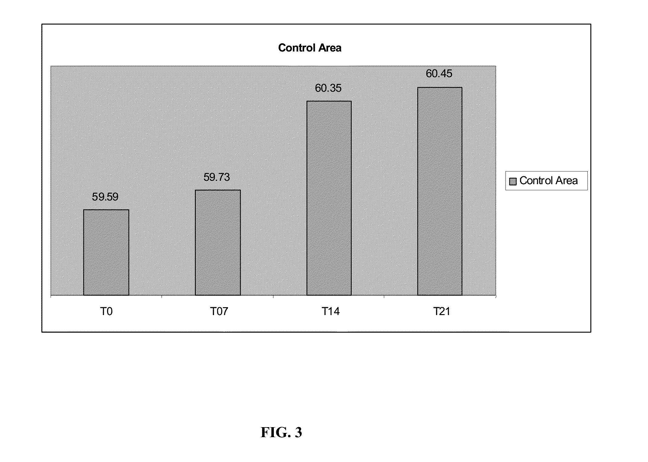 Topical cosmetic skin lightening compositions and methods of use thereof