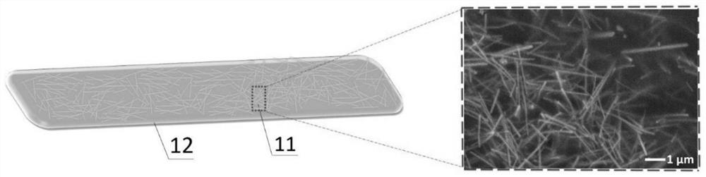 Trolley remote gesture control system based on conductive hydrogel flexible intelligent gloves