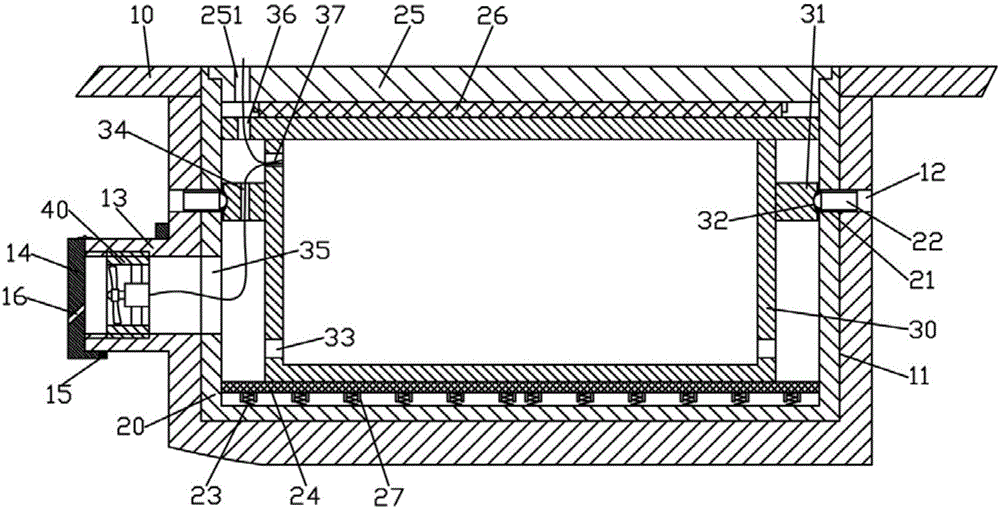 Buffering and cooling electric vehicle battery containing structure