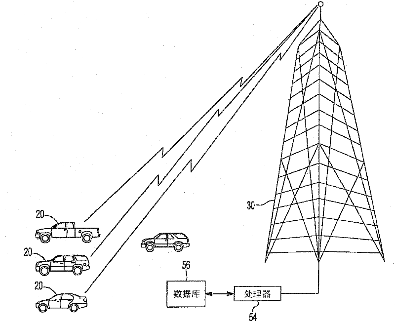 System for managing electrical power distribution between infrastructure and electric vehicles