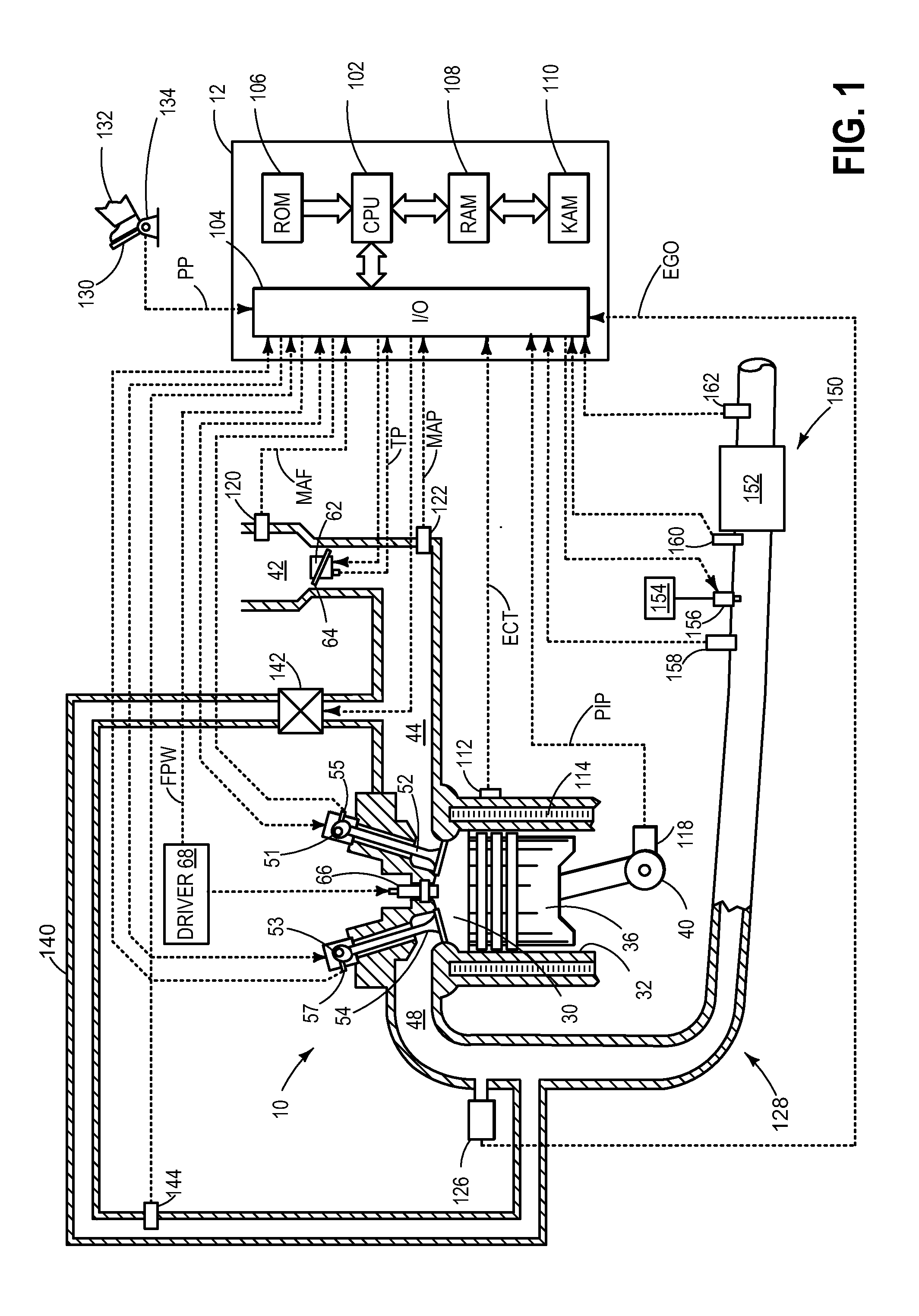 Method to diagnose scr catalyst