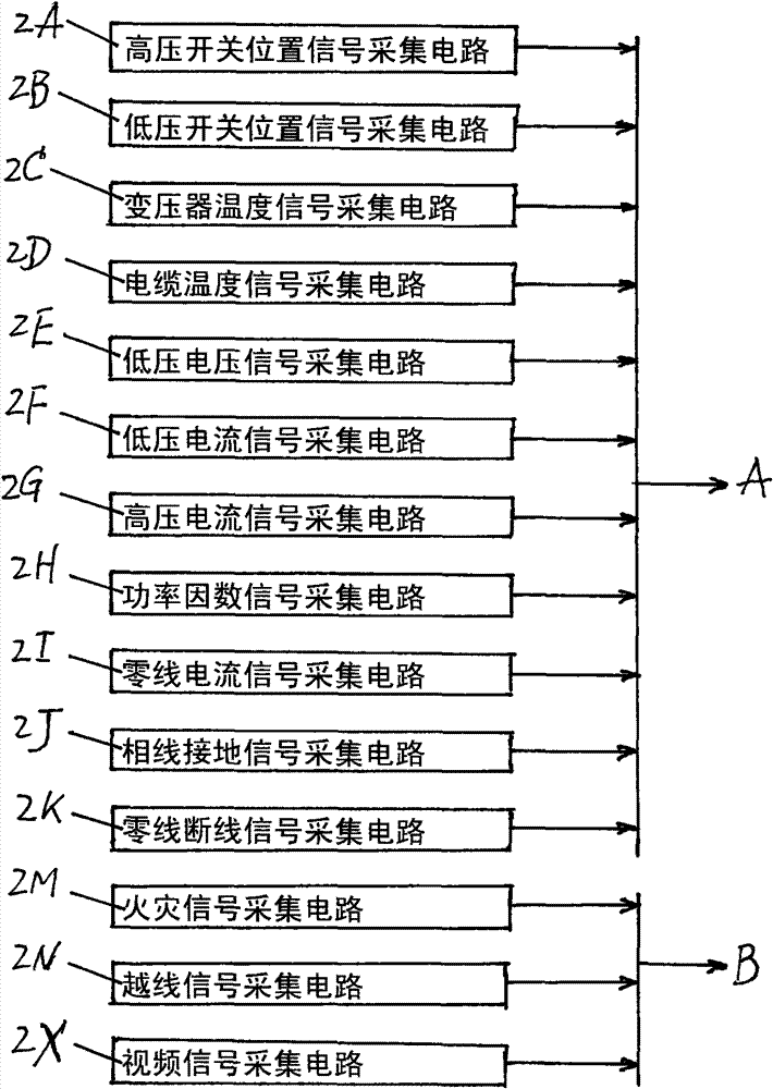 Power supply intelligent system of cell