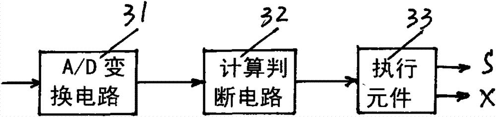 Power supply intelligent system of cell