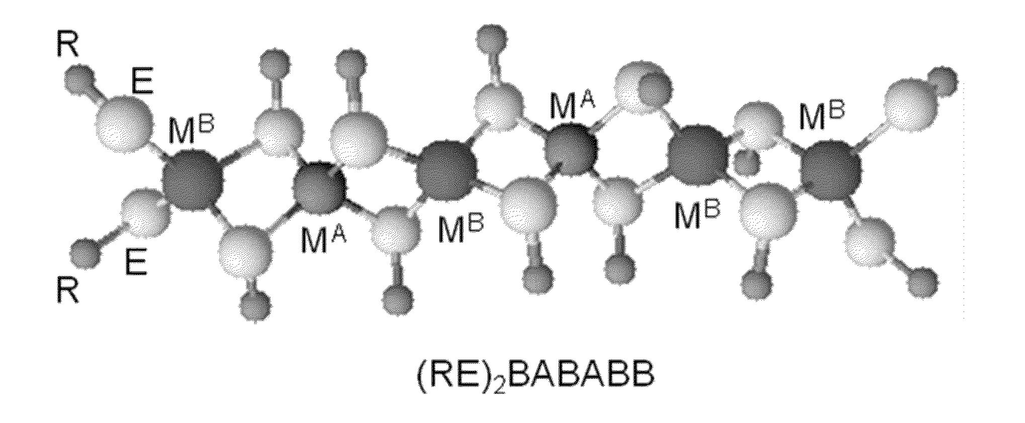 Processes for polymeric precursors for caigas aluminum-containing photovoltaics