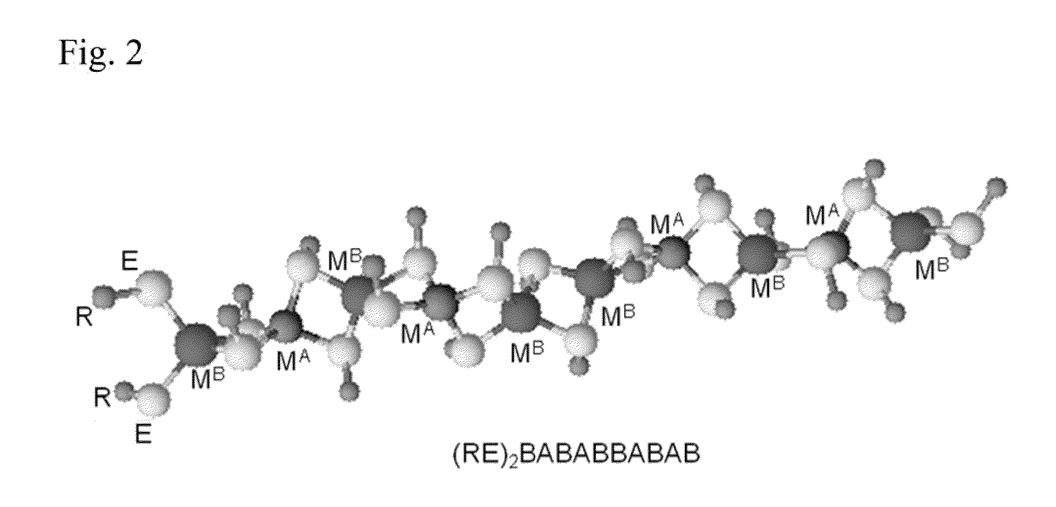 Processes for polymeric precursors for caigas aluminum-containing photovoltaics