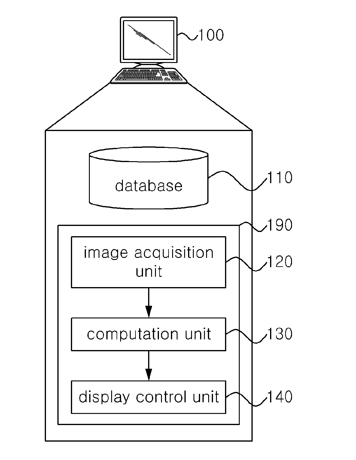 Method and system for stent recommendation