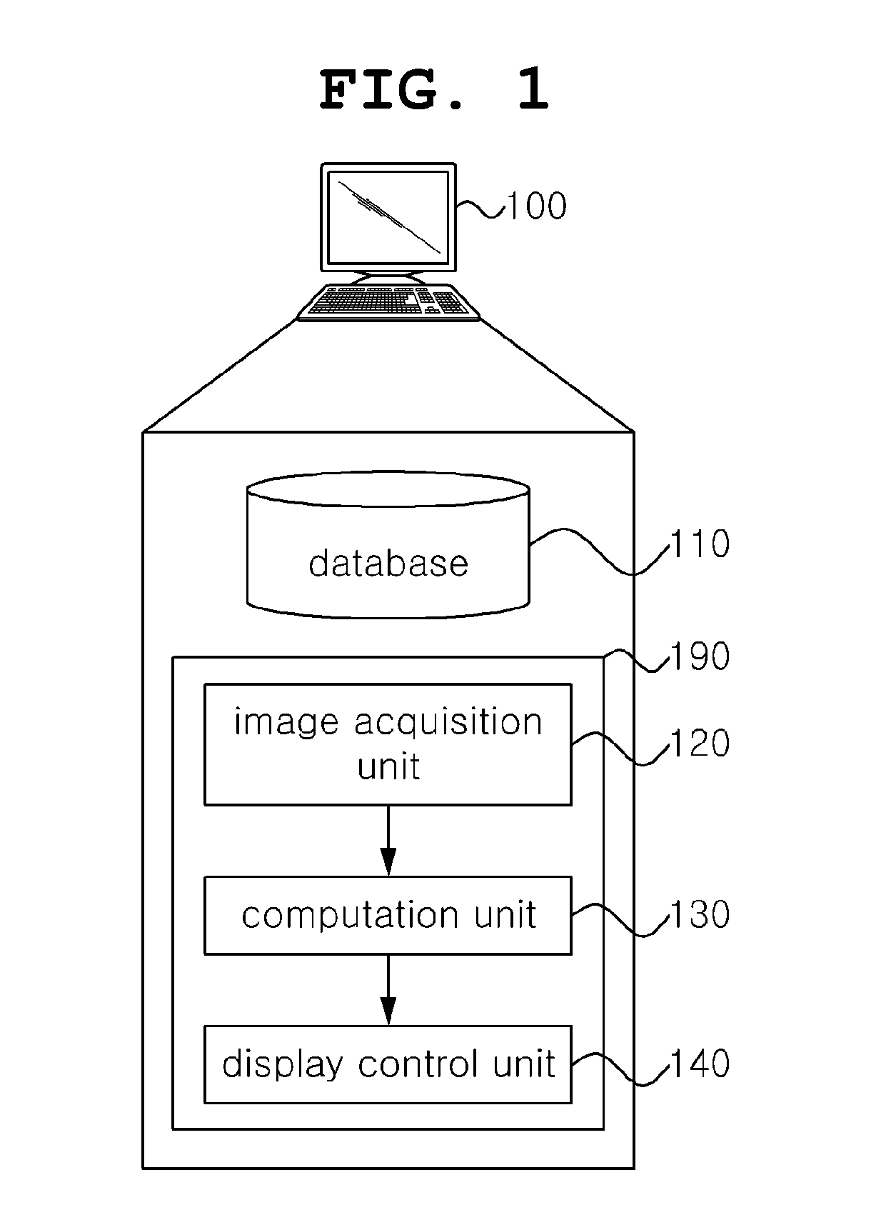 Method and system for stent recommendation