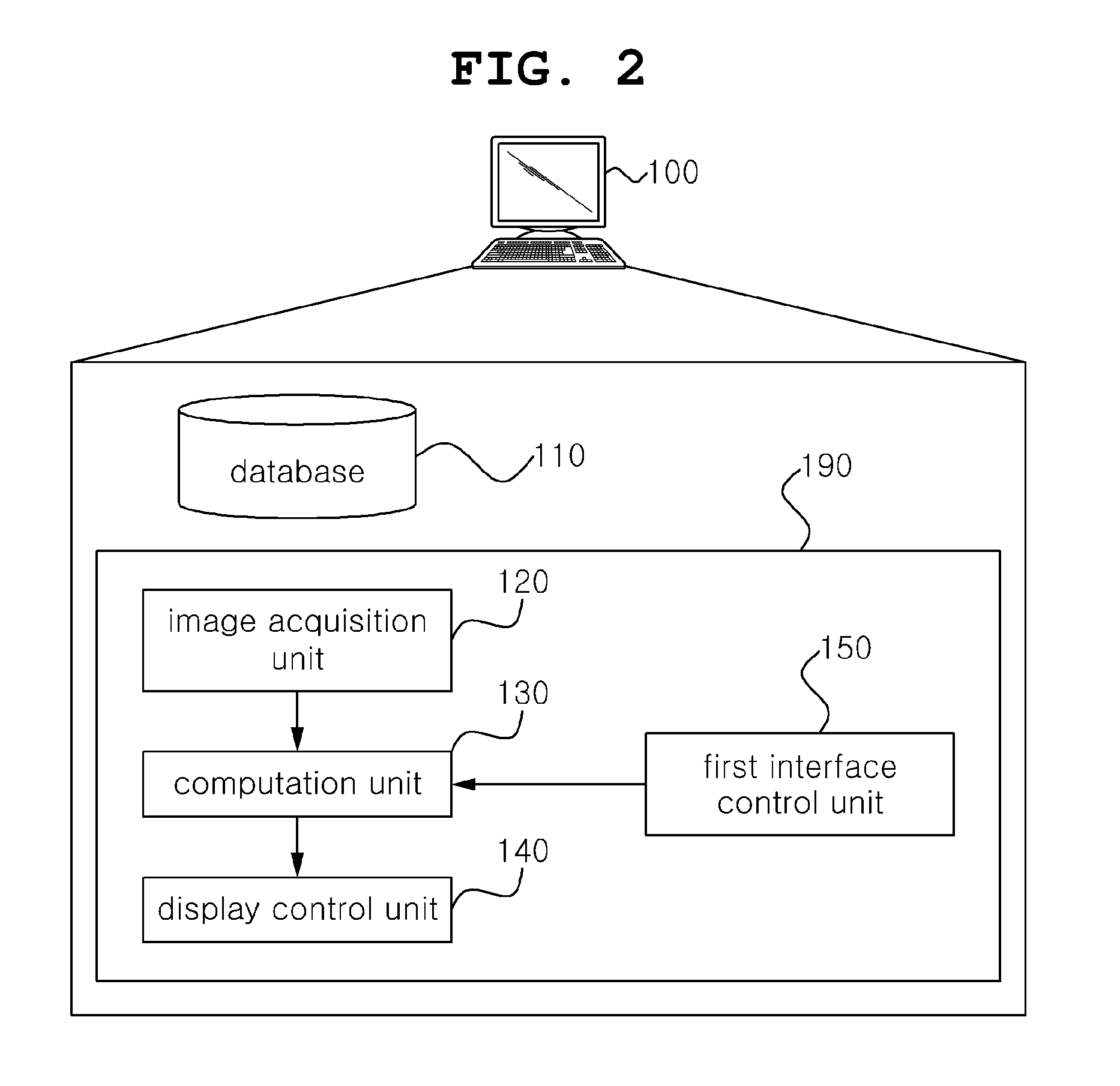 Method and system for stent recommendation