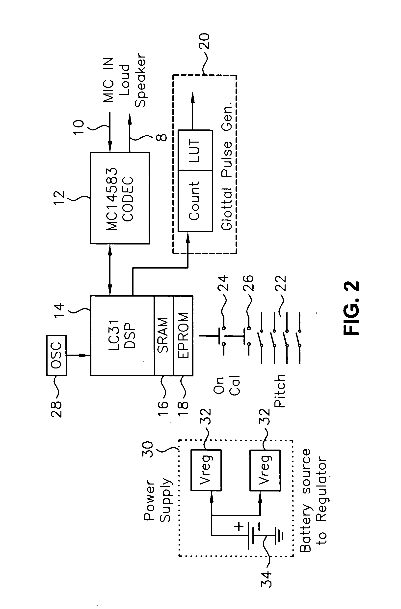 Method and means for creating prosody in speech regeneration for laryngectomees