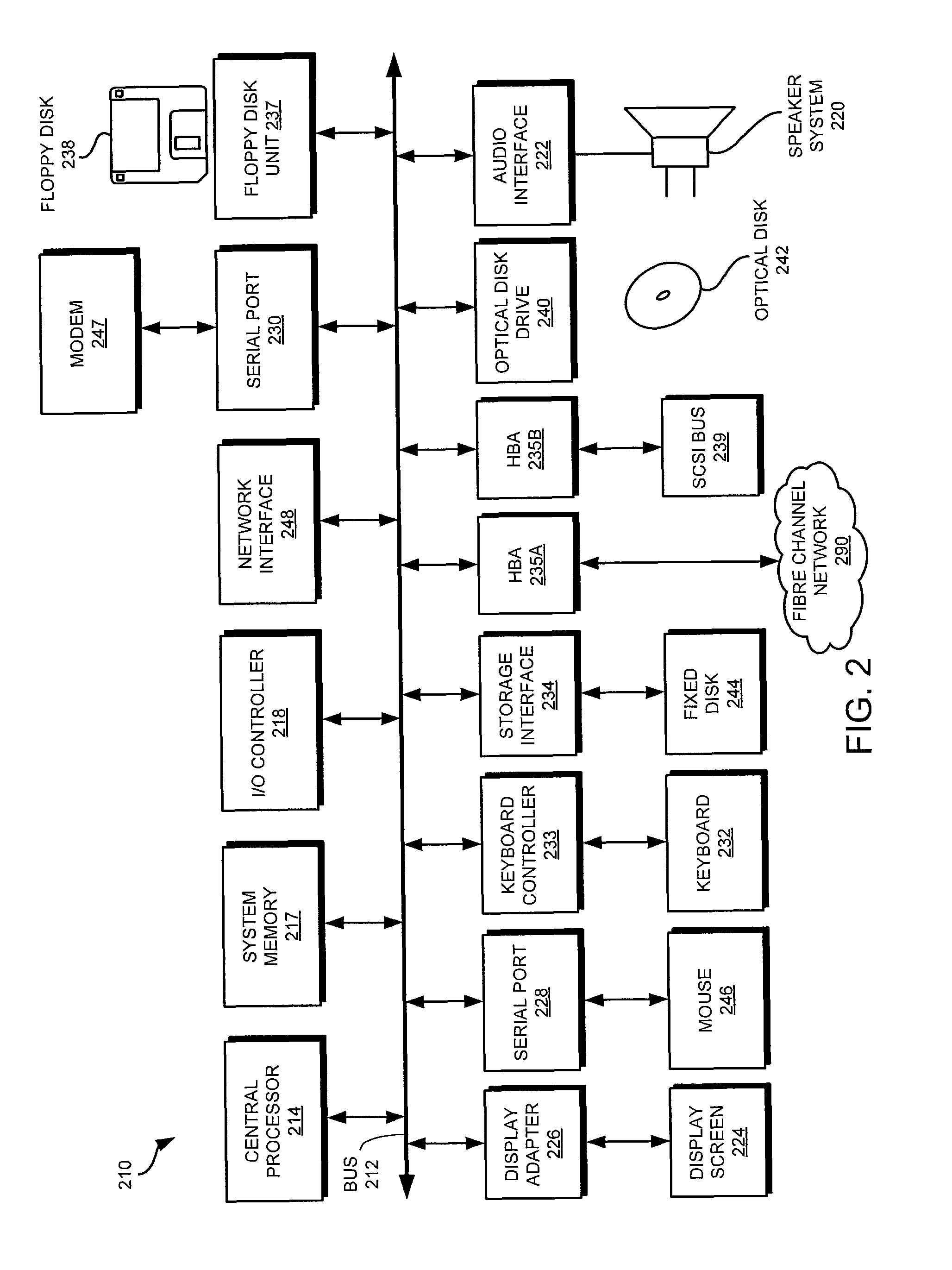 Method and apparatus for synchronizing a physical machine with a virtual machine while the virtual machine is operational