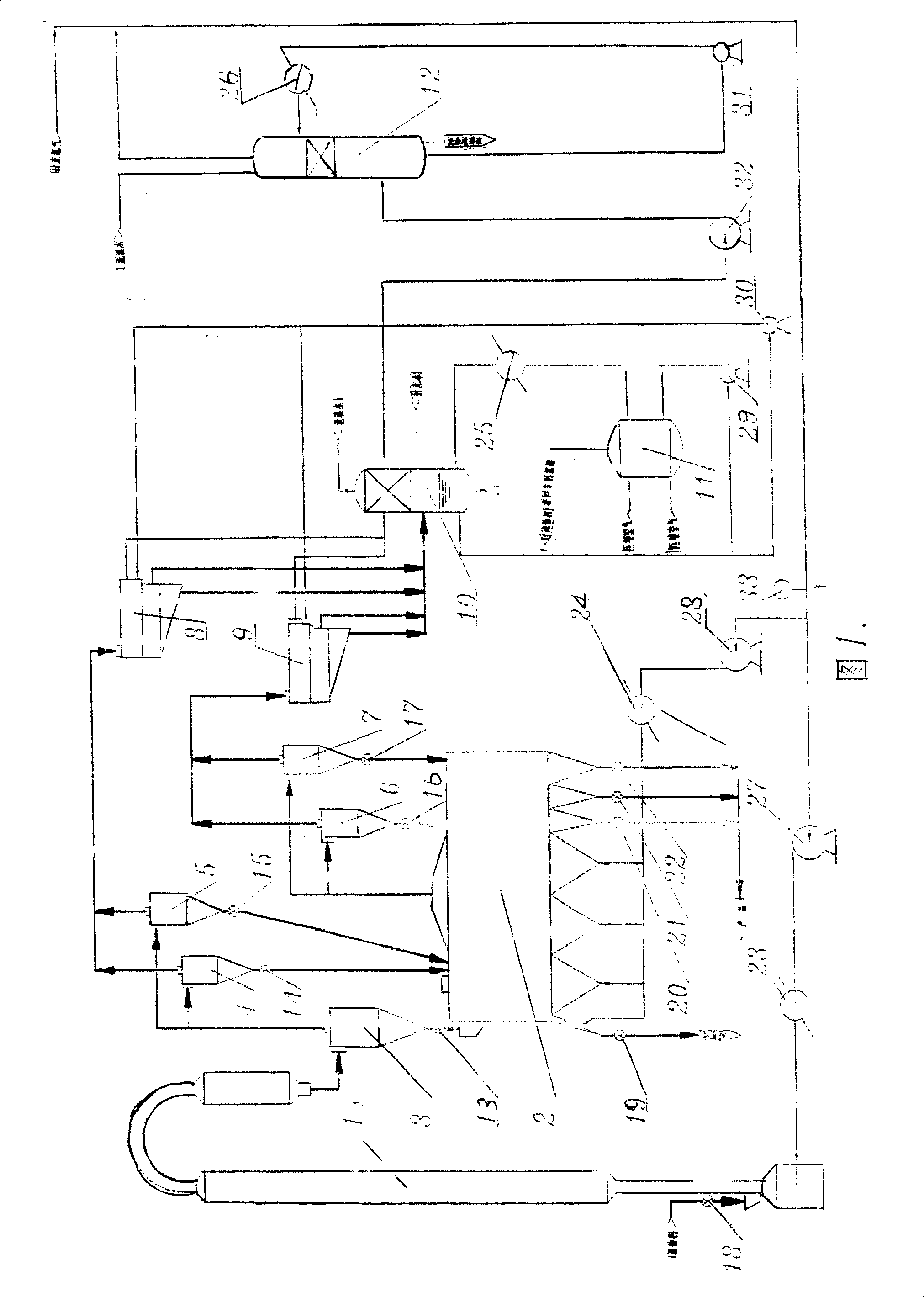 Nitrogen-cycle engineering plastic air current and fluidized bed drying method