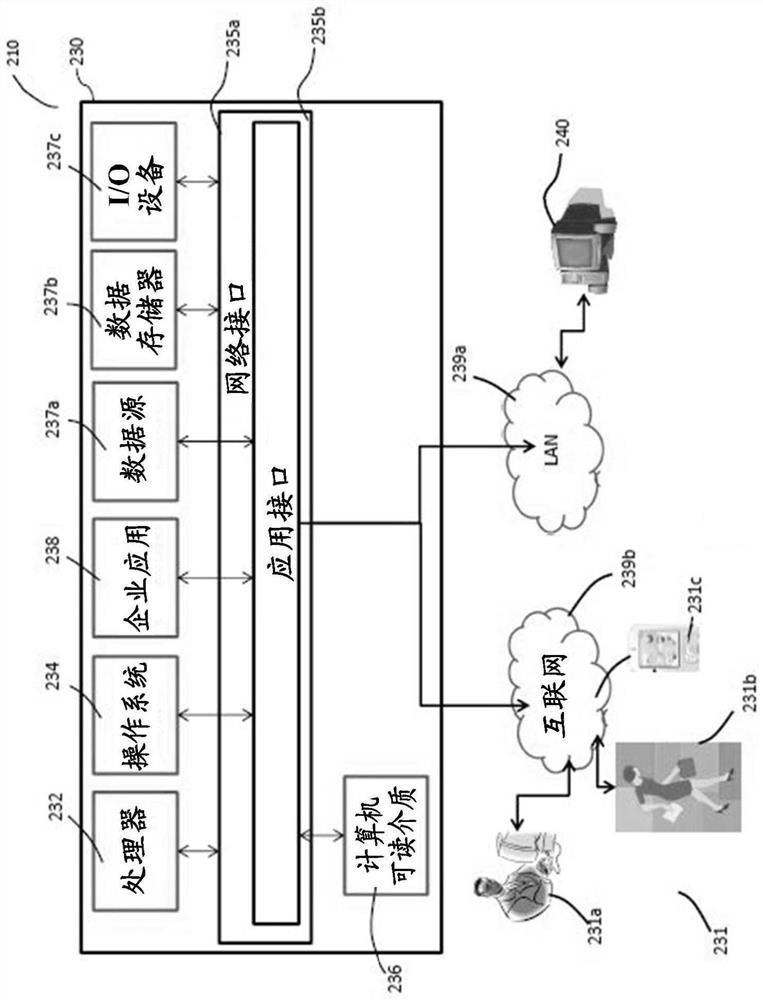 Computerized system and method for generating and dynamically updating control panels for multiple processes and operations across platforms