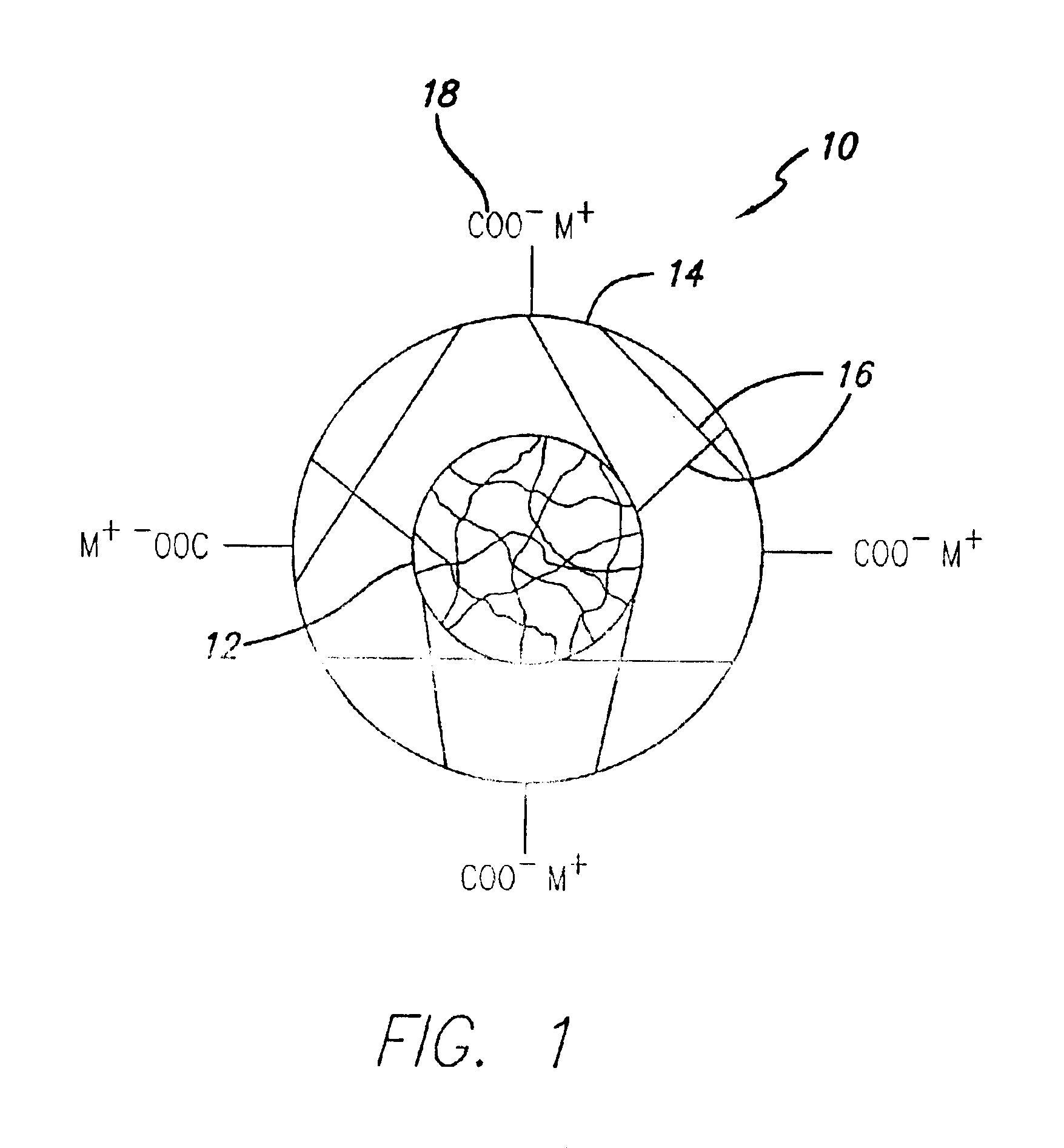 Specific core-shell polymer additive for ink-jet inks to improve durability