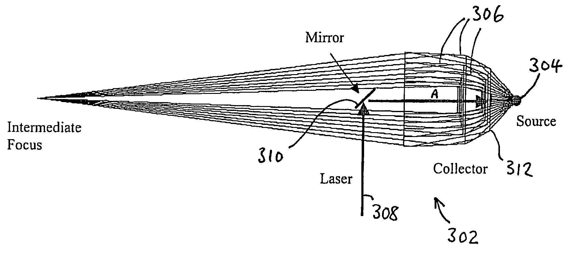 Grazing incidence collector for laser produced plasma sources